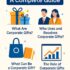 Why Customized Corporate Gifts Are the Secret Ingredient for Business Growth